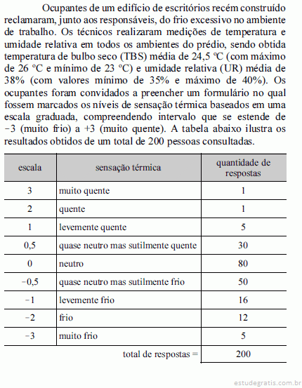 Considerando As Informa Es Acima Julgue Os Itens A Segu